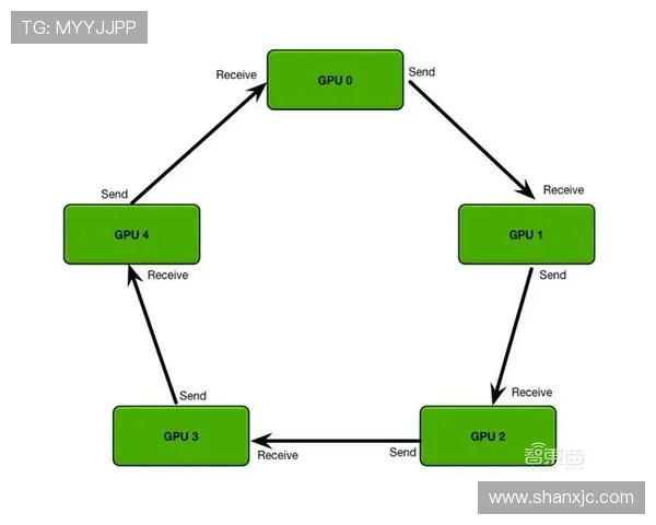 聚焦体育赛事节奏变化与竞技表现关系的系统研究多维度分析框架构建 - 副本 (5) - 副本