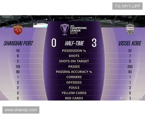 亚冠最新比赛比分实时更新全场战况分析 亚冠最新比赛比分实时更新全场战况分析