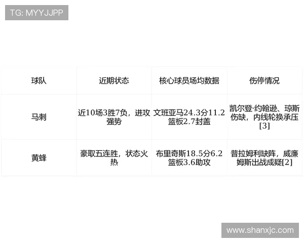 深度解读最新NBA焦点之战以及多位明星球员赛场风云精彩评论 深度解读最新NBA焦点之战以及多位明星球员赛场风云精彩评论