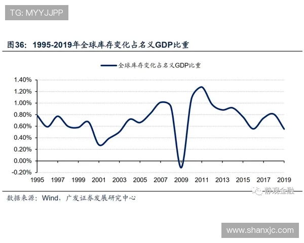 2026年全球体育数据排行榜揭示各项运动新趋势与最强表现 - 副本 - 副本 2026年全球体育数据排行榜揭示各项运动新趋势与最强表现 - 副本 - 副本