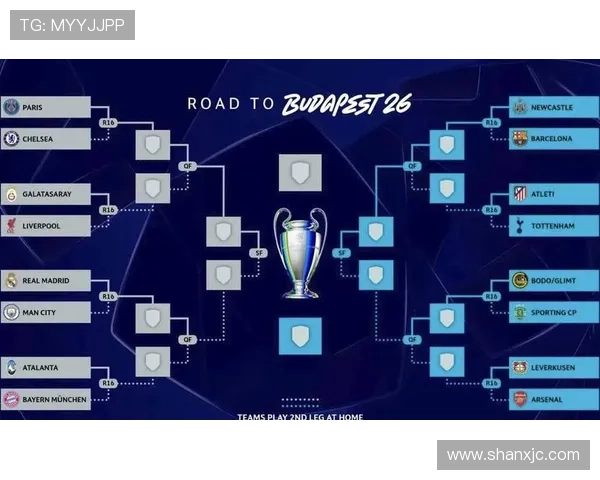 2026赛季欧冠最新赛程安排揭晓 强强对决即将上演 - 副本 - 副本 (2)
