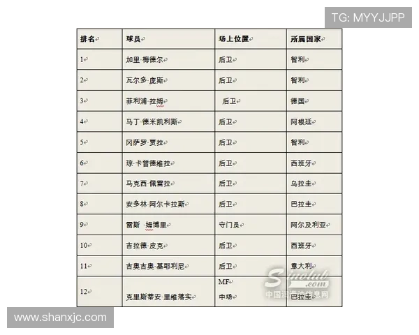 世界杯最新赛事动态深度解析及球队表现趋势分析 世界杯最新赛事动态深度解析及球队表现趋势分析