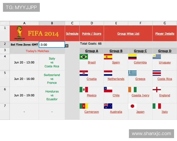 世界杯比分直播推荐及最新赛事动态分析实时更新