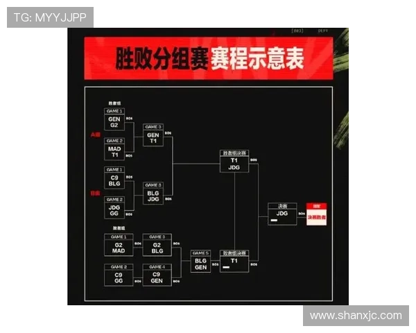 全新足球赛程频道上线 精准数据全面解析赛程动向 - 副本 (2) - 副本 全新足球赛程频道上线 精准数据全面解析赛程动向 - 副本 (2) - 副本